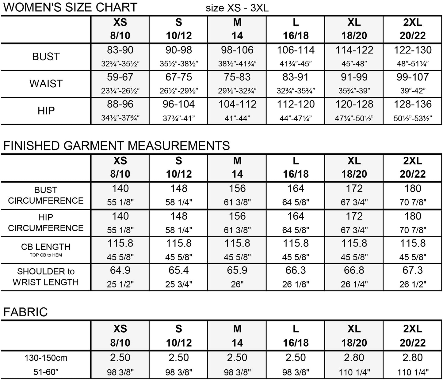 danto diagonal pocket dress sewing pattern size chart