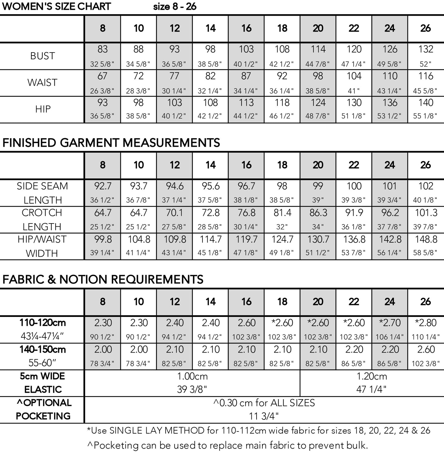 The Plato Pant size guide