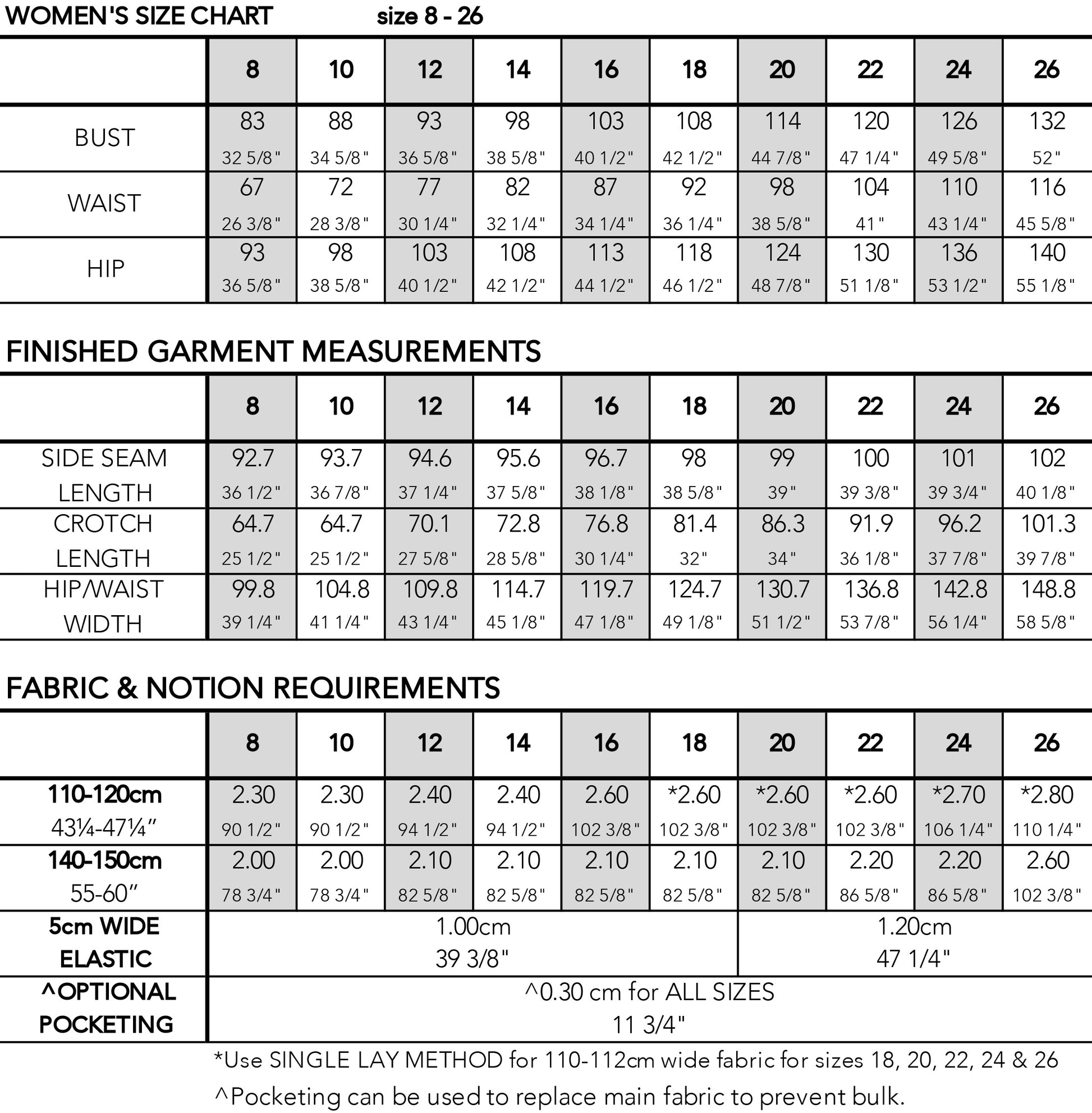 The Plato Pant size guide