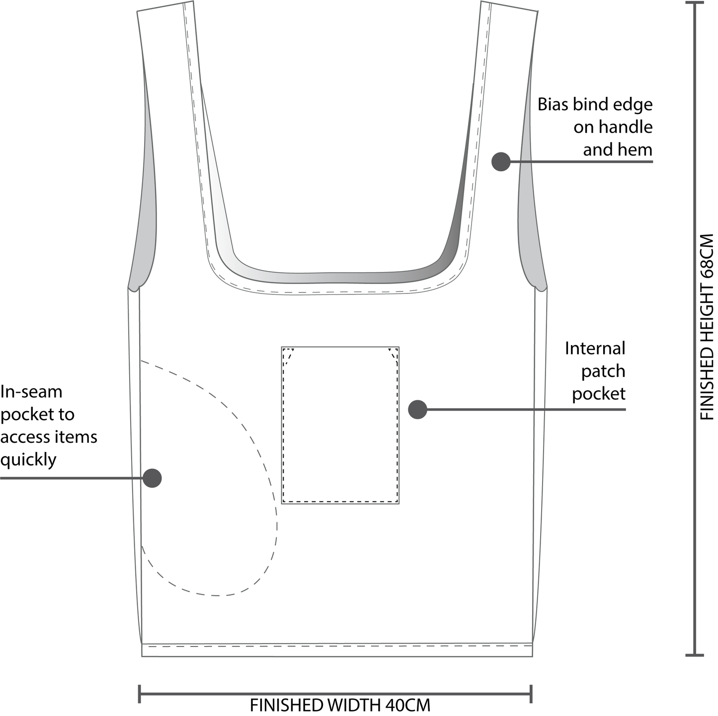 Opus bag 0.2170 | PDF Sewing Pattern