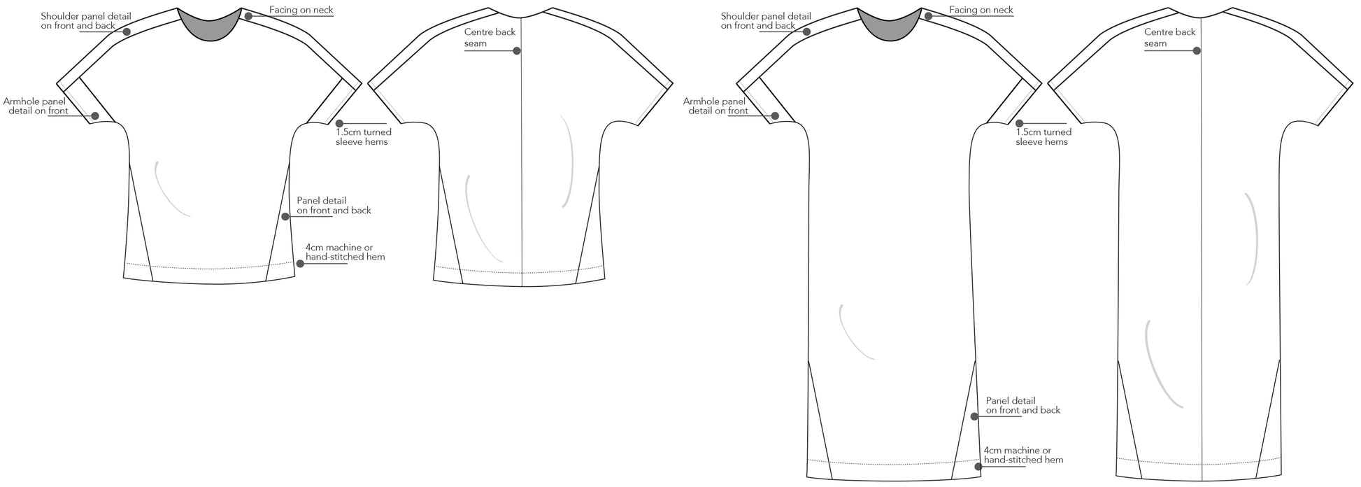 Tindal panel top pdf sewing pattern the sartorial project  technical sketch